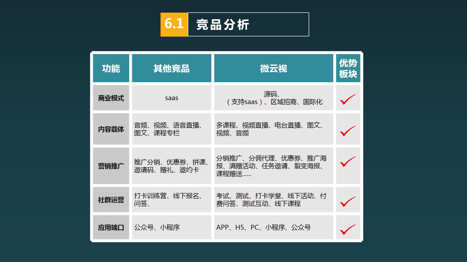 20190522微云视最新版_58