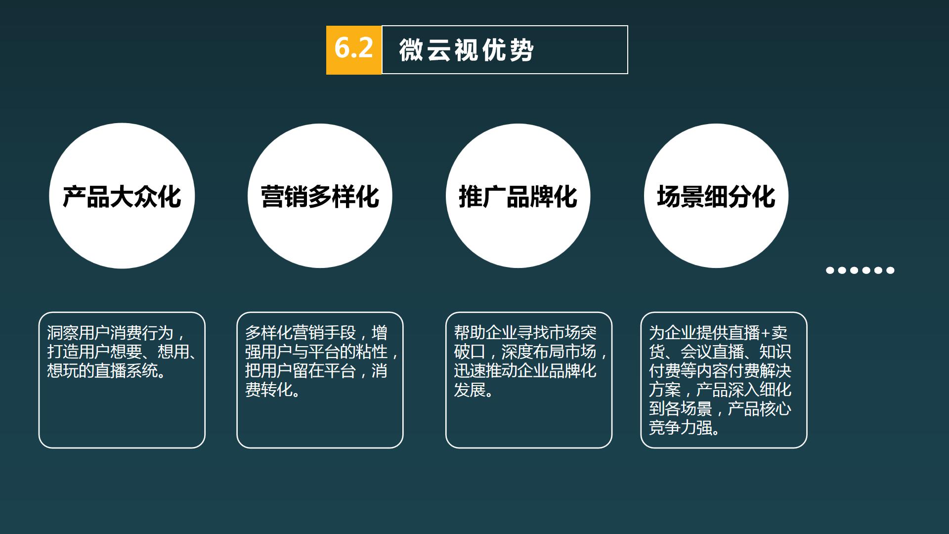 支付系统开发的最新趋势与挑战