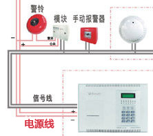 石獅細水霧滅火系統(tǒng)泉州消防電氣防火驗收和年度檢測