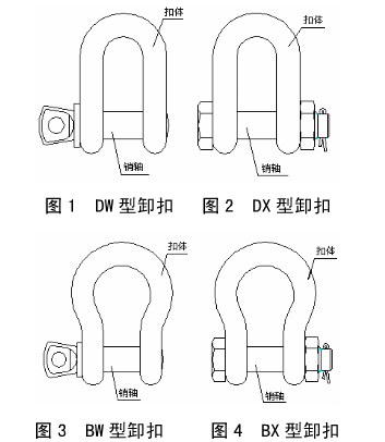 肯特卸扣拆解图图片