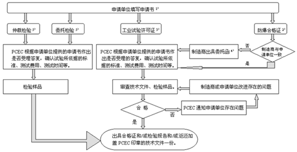 Desktop-图片1