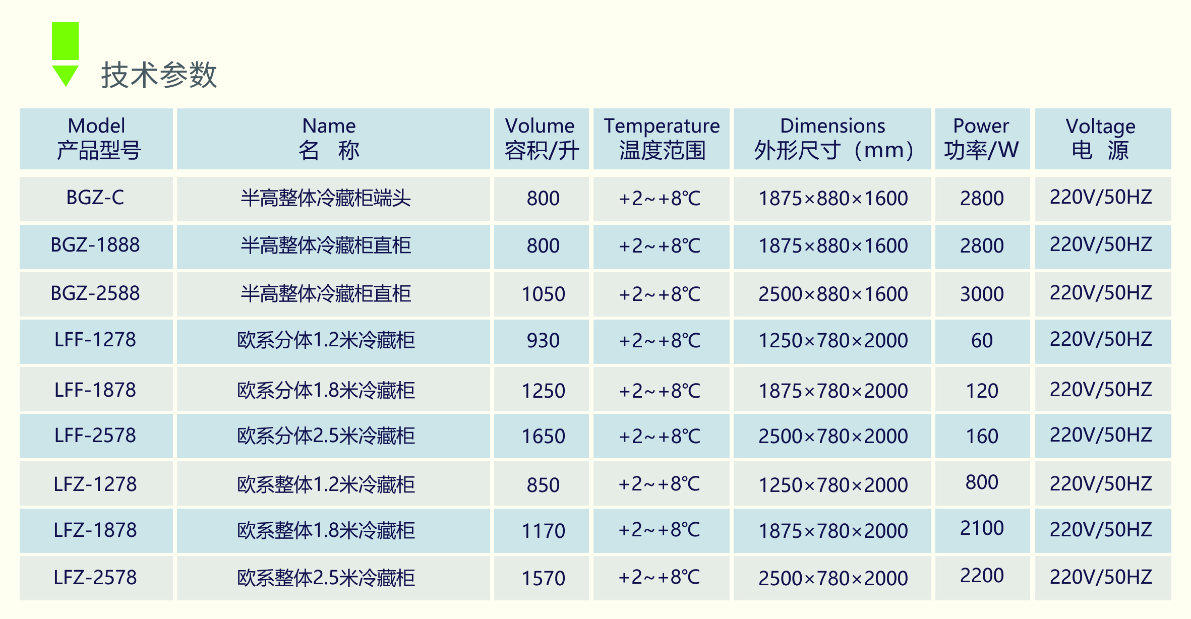 电热风幕型号参数图片