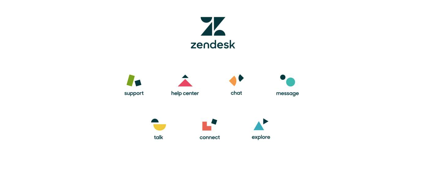 Zendesk软件平台VI设计