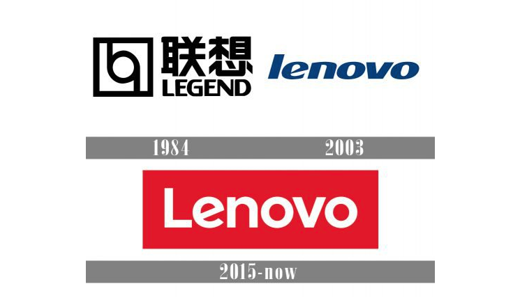 Lenovo联想电脑vi设计