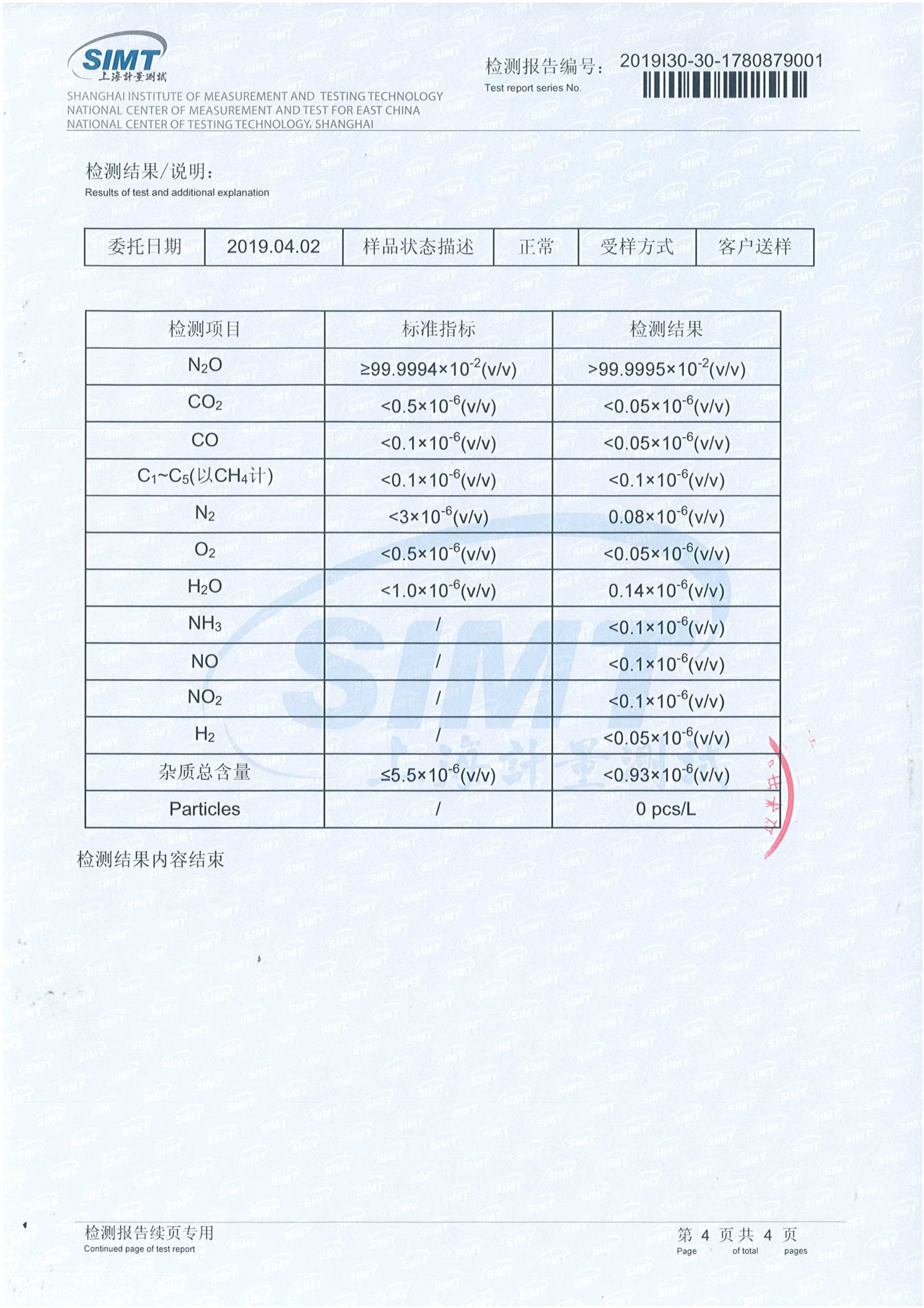 5.5N级笑气检测报告_1