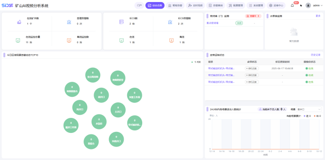 电脑萤幕的截图

AI 生成的内容可能不正确。