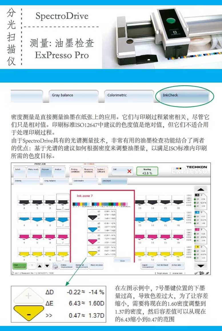 techkon5-17