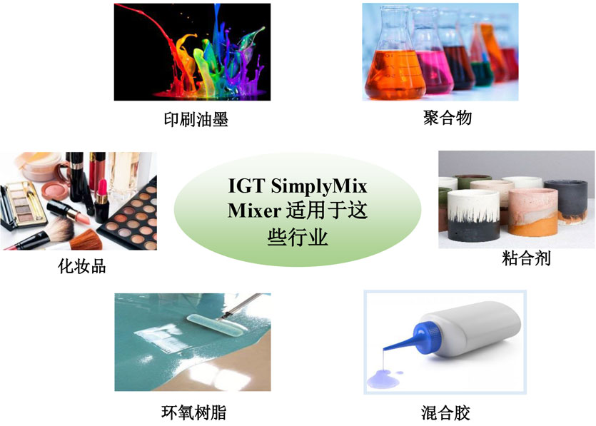 igt-simplymix油墨搅拌机-3