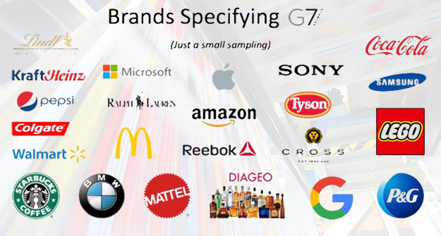 全球多个品牌供应链要求印刷企业通过G7认证后接单生产