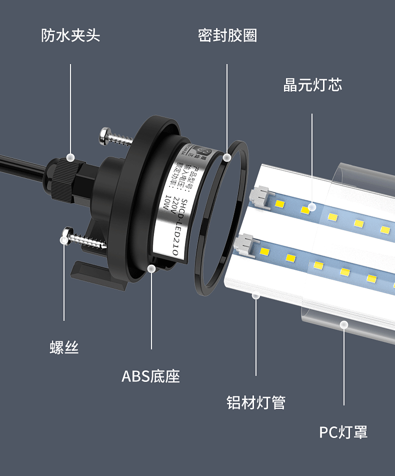 顺灿达机床灯_科学防爆设计