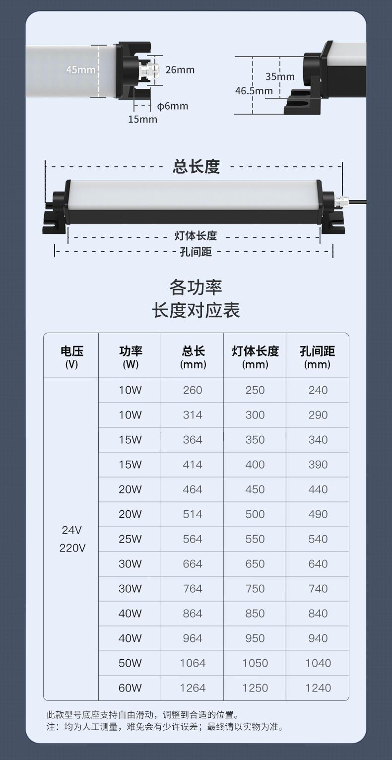 顺灿达_细节考究