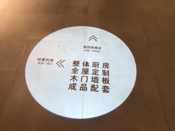 不同品牌的广告投影灯清晰度不一致的原因