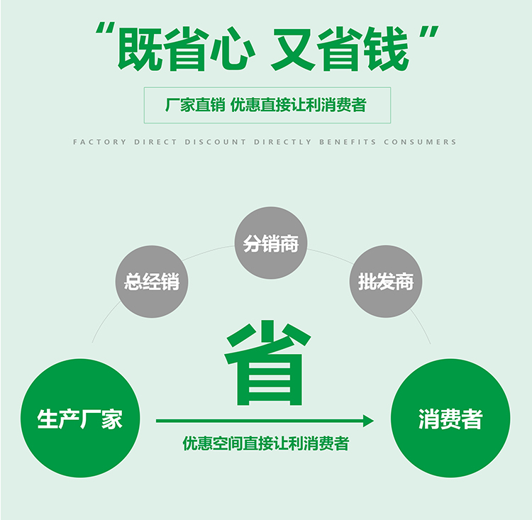 小型不锈钢控制柜_12