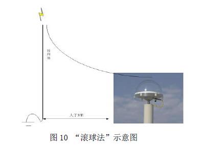 http://www.leica-geosystems.com.cn/leica_geosystems/images/laikazdhjcxtzbpaqfzzdyy140616011.jpg