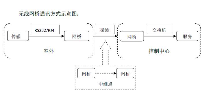 http://www.leica-geosystems.com.cn/leica_geosystems/images/laikazdhjcxtzbpaqfzzdyy14061608.jpg