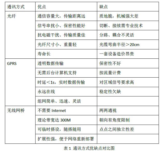 http://www.leica-geosystems.com.cn/leica_geosystems/images/laikazdhjcxtzbpaqfzzdyy14061609.jpg