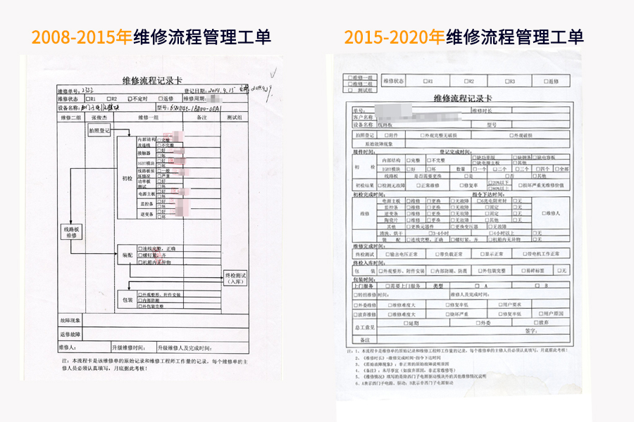 西门子数控系统维修