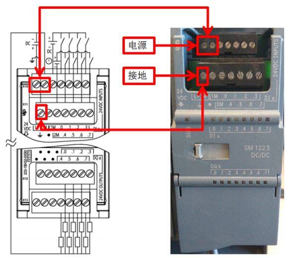 西门子模块技术资料:西门子模块s7-1200系统手册内的接线图西门子模块