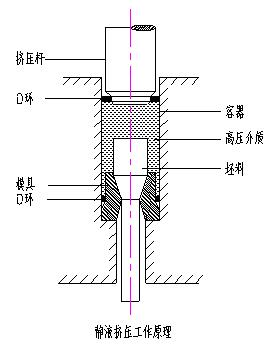 http://www.altus-pre.com/images/Pic_Tech_03-01.gif