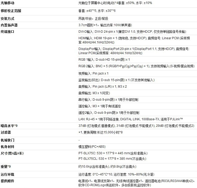 投影机-松下-3ce40a36aa7d835f6a561960e2b2b0a