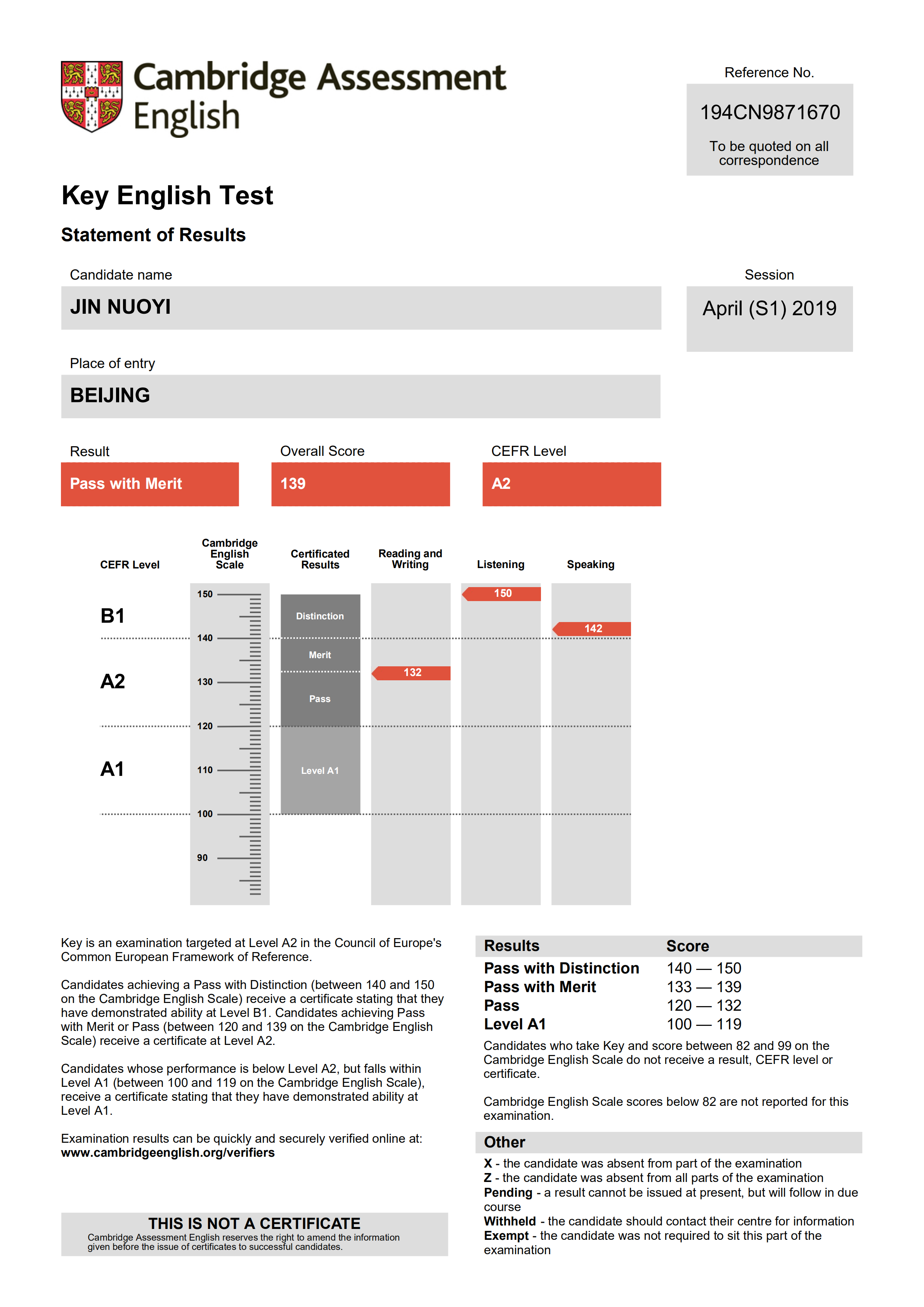 金诺一 | 裸考通过ket和pet,活泼可爱的她有自己的秘籍
