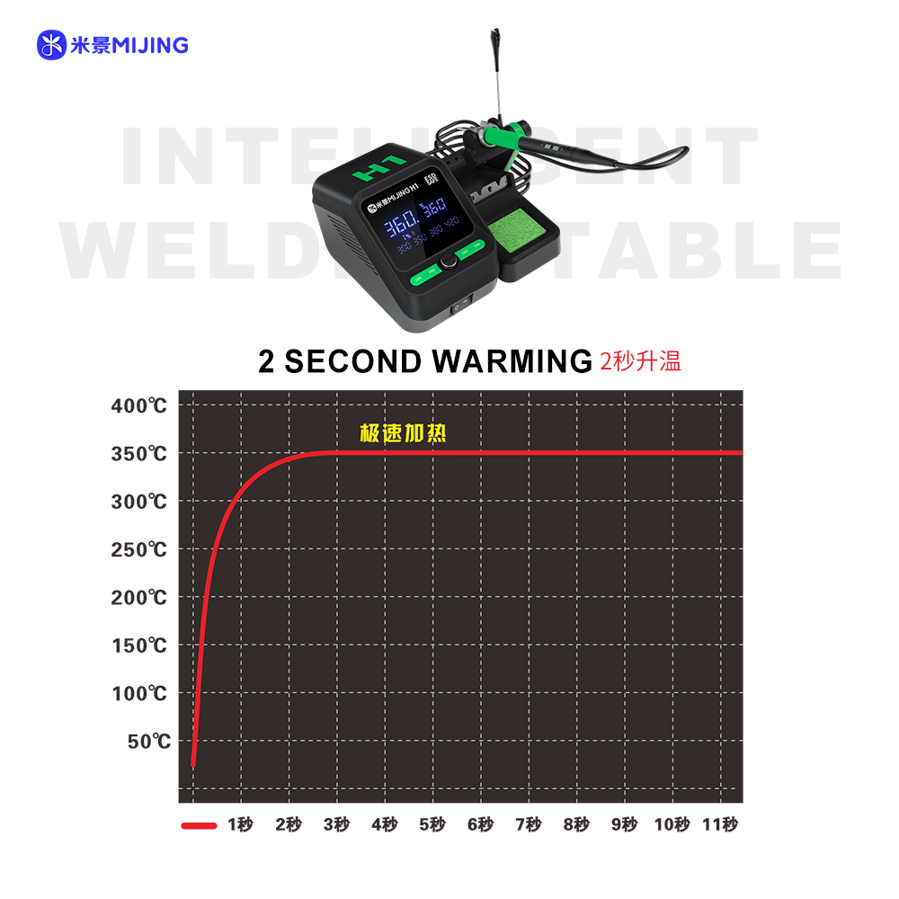 H1智能焊台宣传图-7