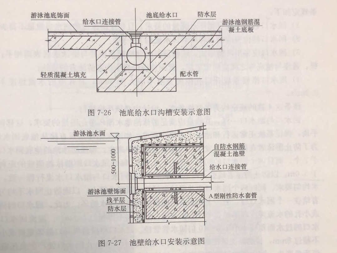 游泳池池水循环