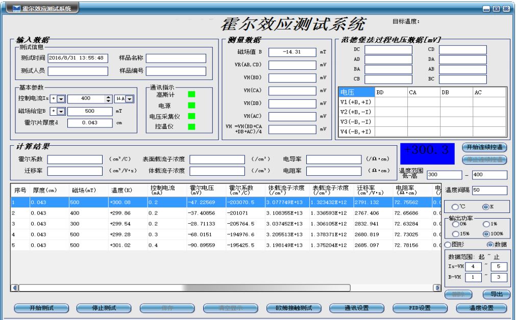 60B软件图1