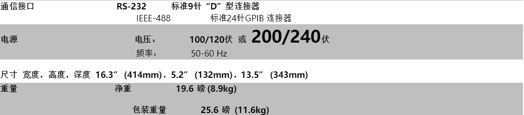 技术参数图2