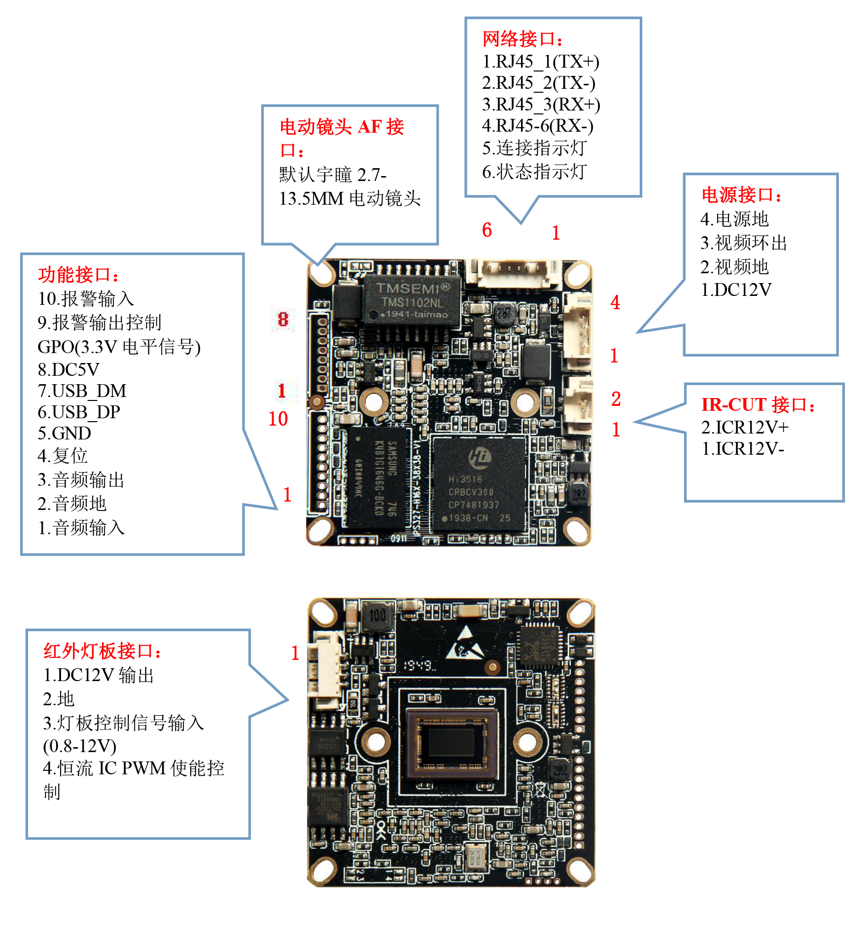 3516CV300-IMX307LQR接口定义