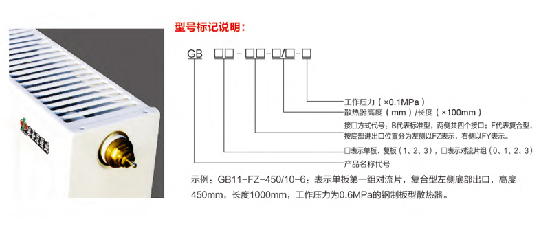 钢制板式暖气片型号标记说明