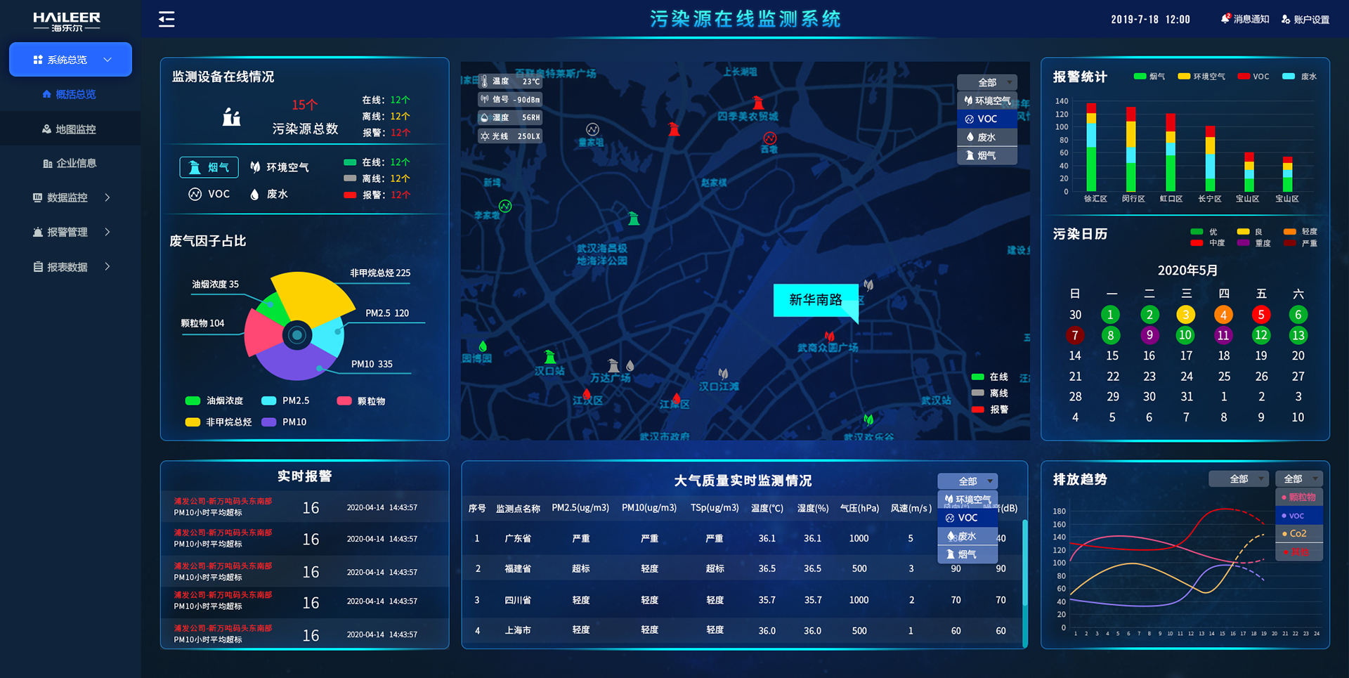 污染源自动监控设施现场监督检查办法_污染源监控管理_污染监控设备