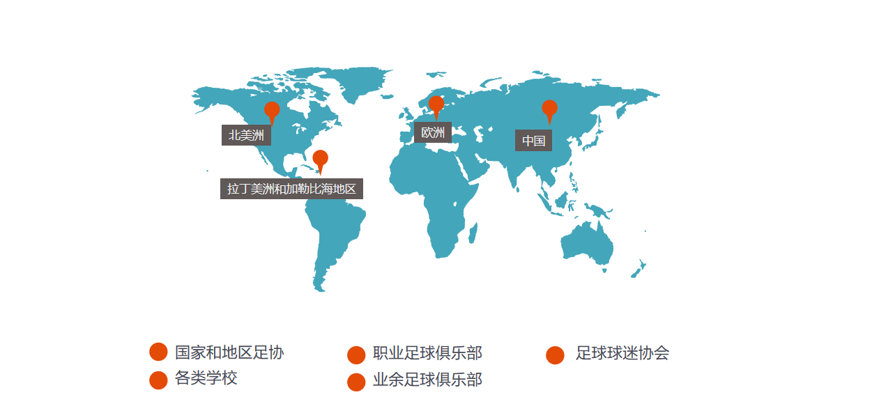 足球1社区简介中文