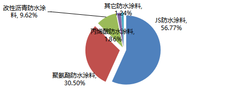 https://mmbiz.qpic.cn/mmbiz_png/ojjzicAa1wCXXsuU0WibVia0hZDghDWo606oW4B0qiazuDq8cGeYNfEDmKuWhB3zR2fADZicia13KA71sGju9KfsvwGw/640?wx_fmt=png&tp=webp&wxfrom=5&wx_lazy=1&wx_co=1