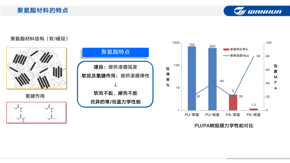 https://mmbiz.qpic.cn/mmbiz_png/ojjzicAa1wCXXsuU0WibVia0hZDghDWo606qItRQLcReVxymuLnPXWmolB3RquHCBcd1mgxujiaOzYCD8tQScnib1LA/640?wx_fmt=png&tp=webp&wxfrom=5&wx_lazy=1&wx_co=1