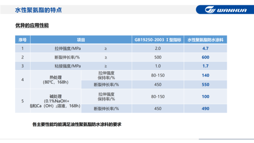 https://mmbiz.qpic.cn/mmbiz_png/ojjzicAa1wCXXsuU0WibVia0hZDghDWo606EzF1P729gAkK2ZSN9qIhMyDZmq3OGVE1KHyfDJRic2seOFeyUZWZ9kg/640?wx_fmt=png&tp=webp&wxfrom=5&wx_lazy=1&wx_co=1