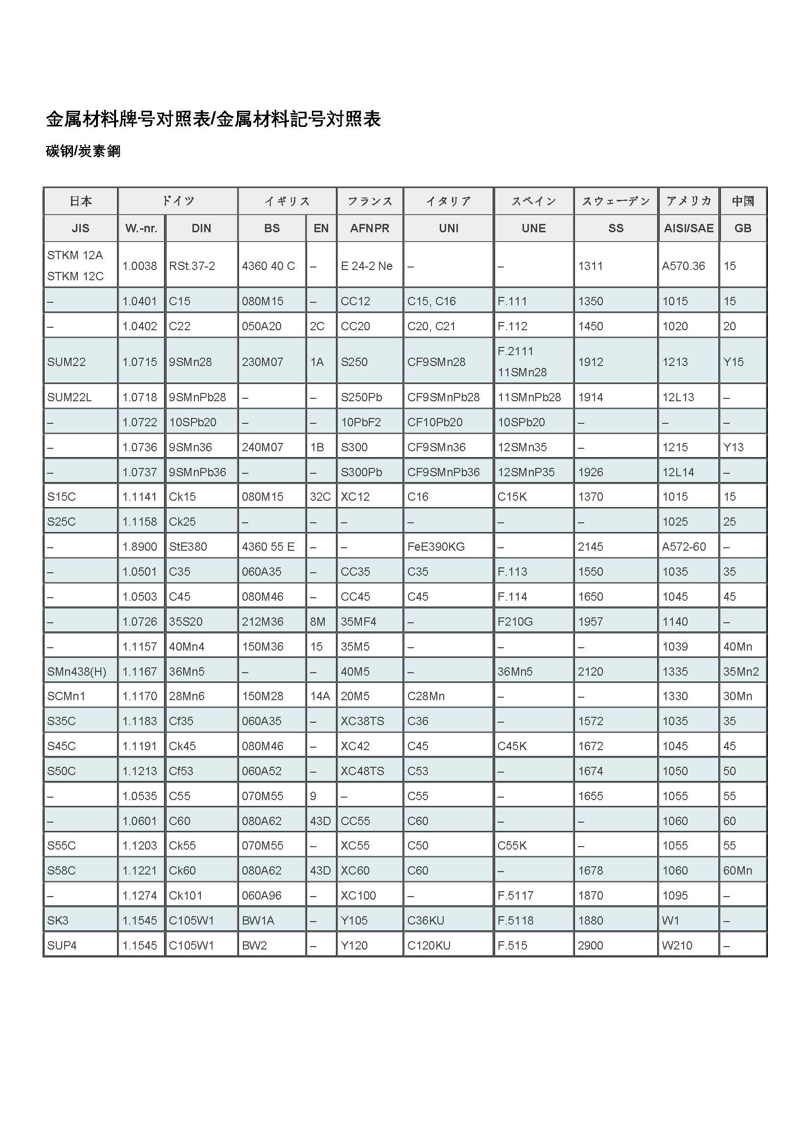 別倉庫からの配送】 ゲームボーイカラー ㉝ | forrajeraelizondo.com