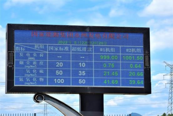 图为永州公司实时数据显示屏 - 副本