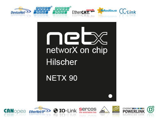 NETX多协议通讯芯片