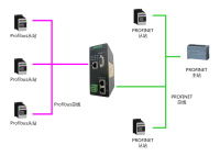 DPM-PNS-J