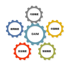 资产设备管理