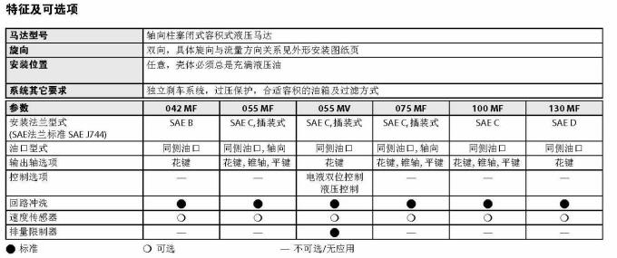 图片包含 收据, 文字

描述已自动生成