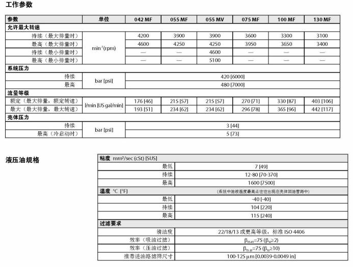 图片包含 收据, 文字

描述已自动生成