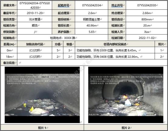 图9 排水管道检测报告