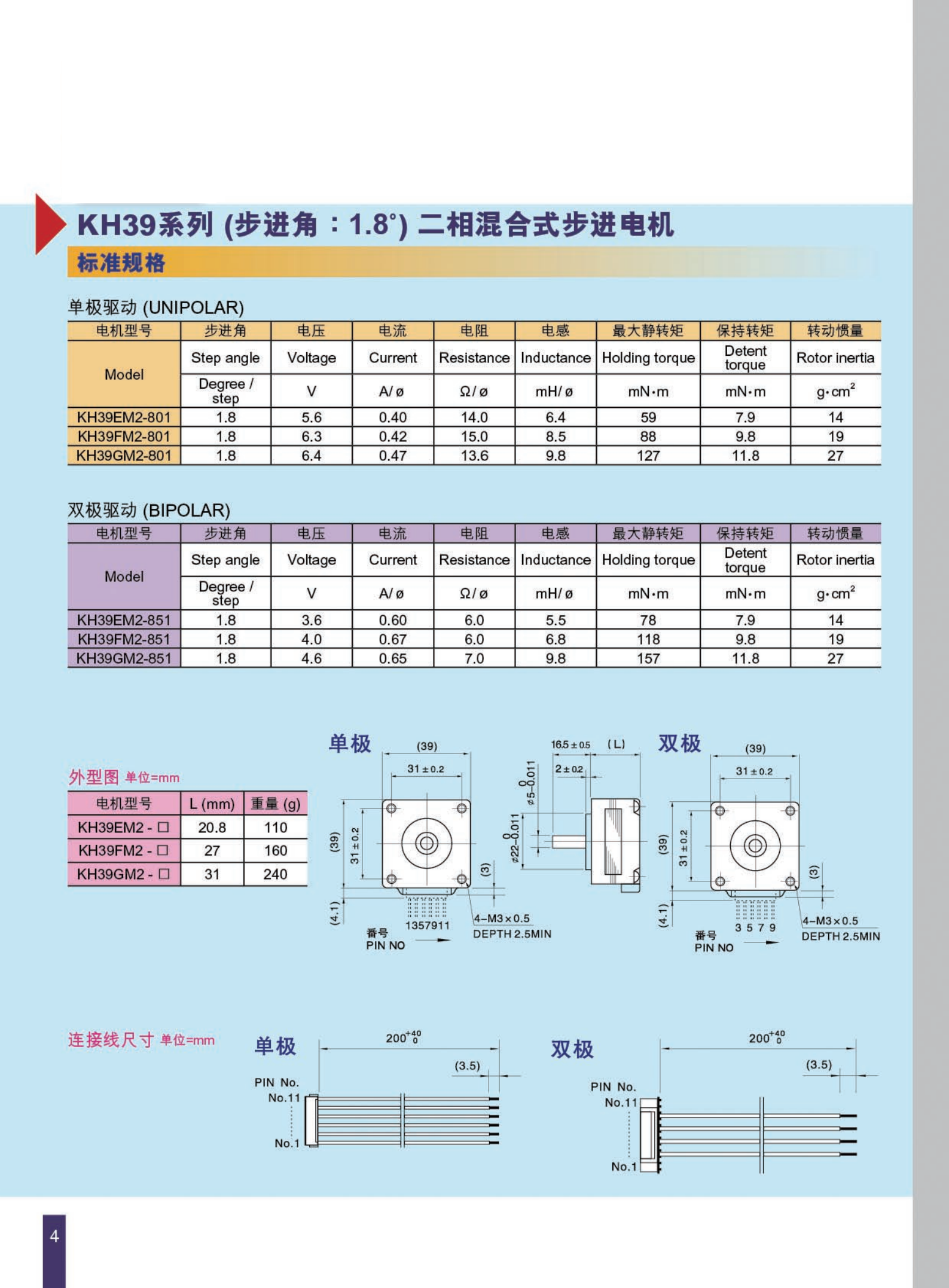 NidecServoStepperCatalogue-SC_03