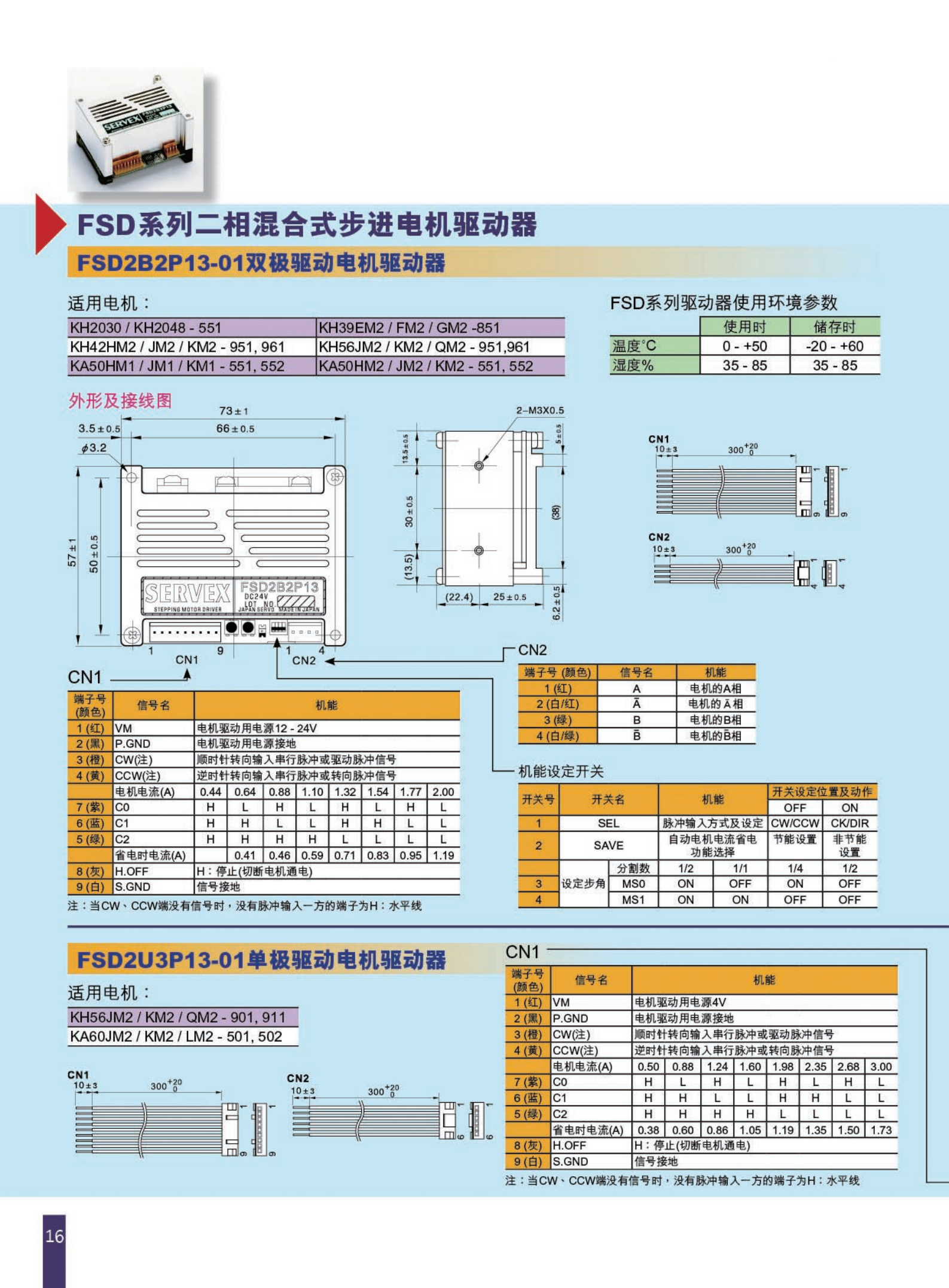 NidecServoStepperCatalogue-SC_15