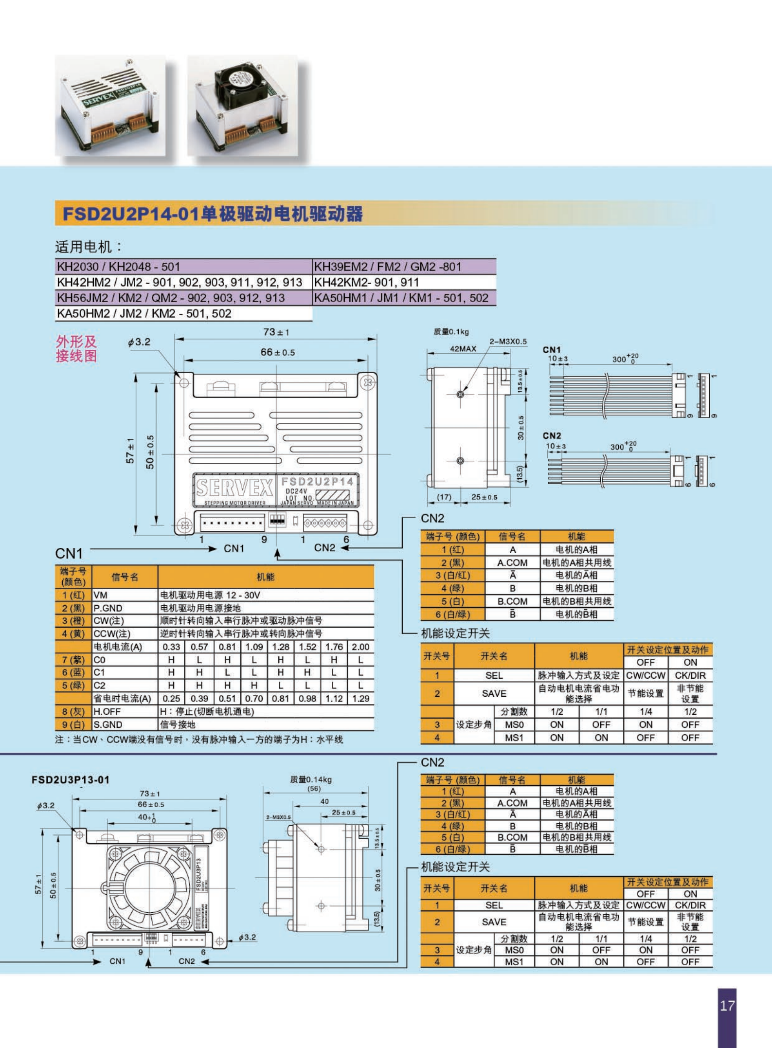 NidecServoStepperCatalogue-SC_16