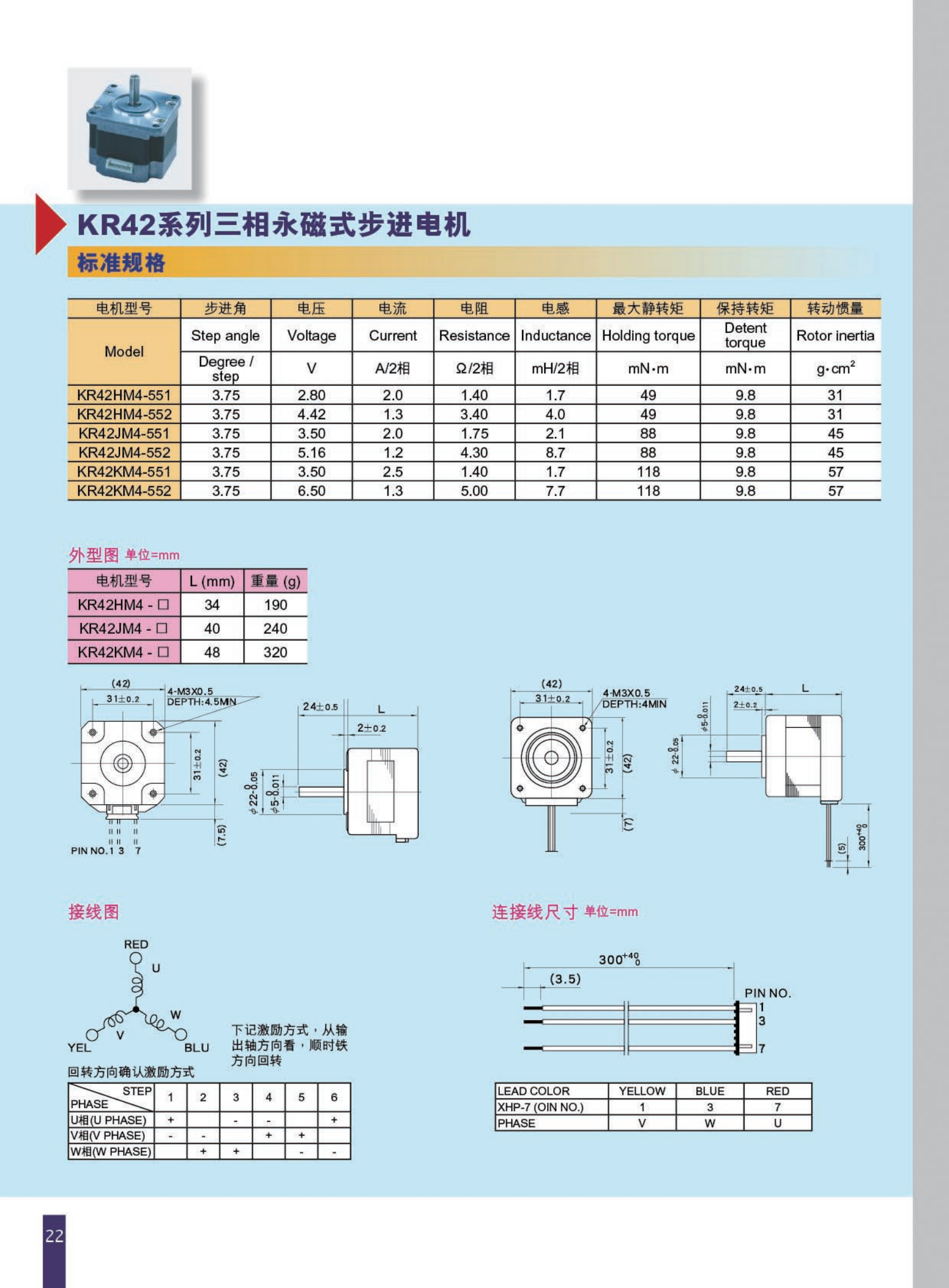 NidecServoStepperCatalogue-SC_21