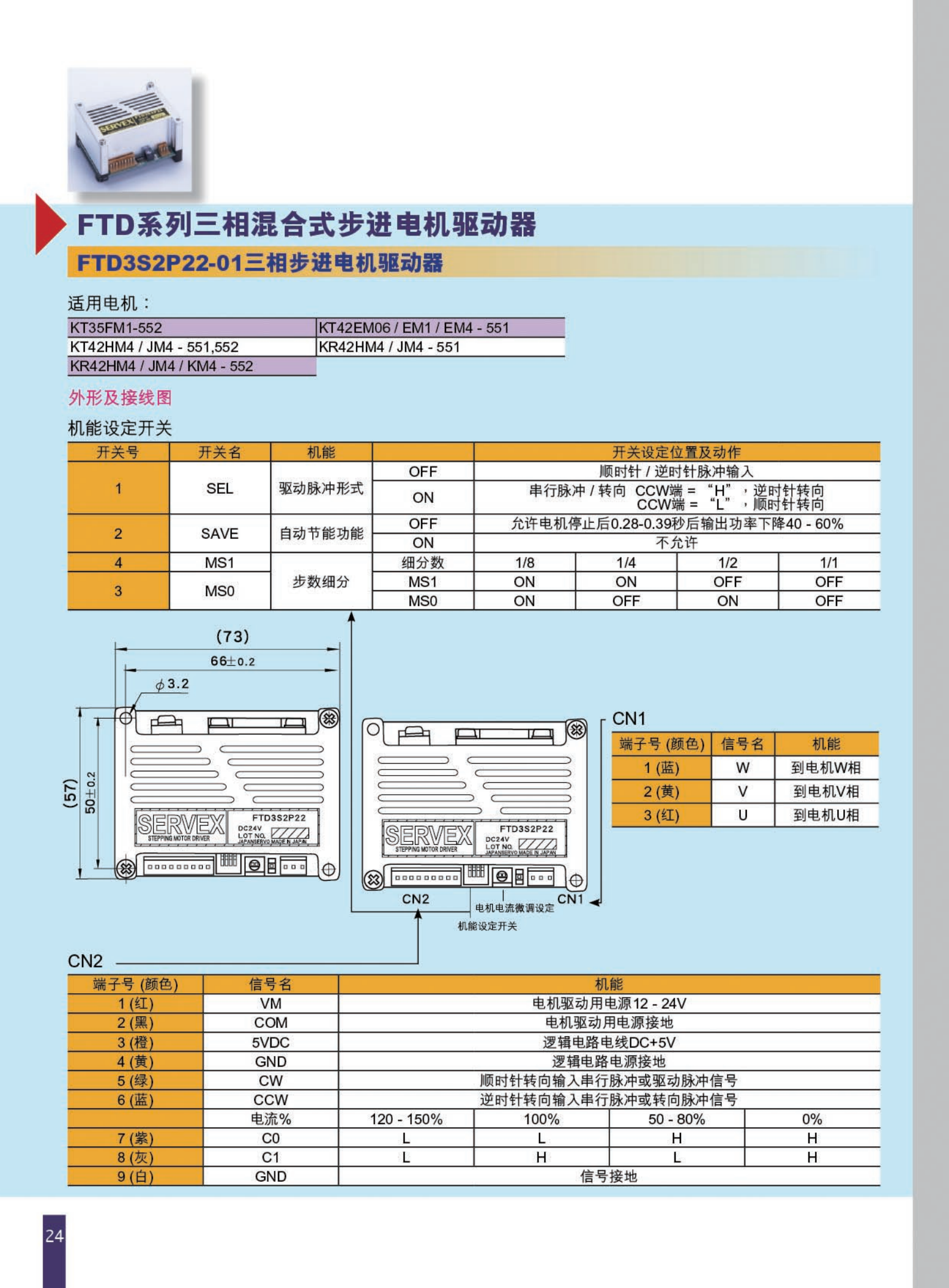 NidecServoStepperCatalogue-SC_23