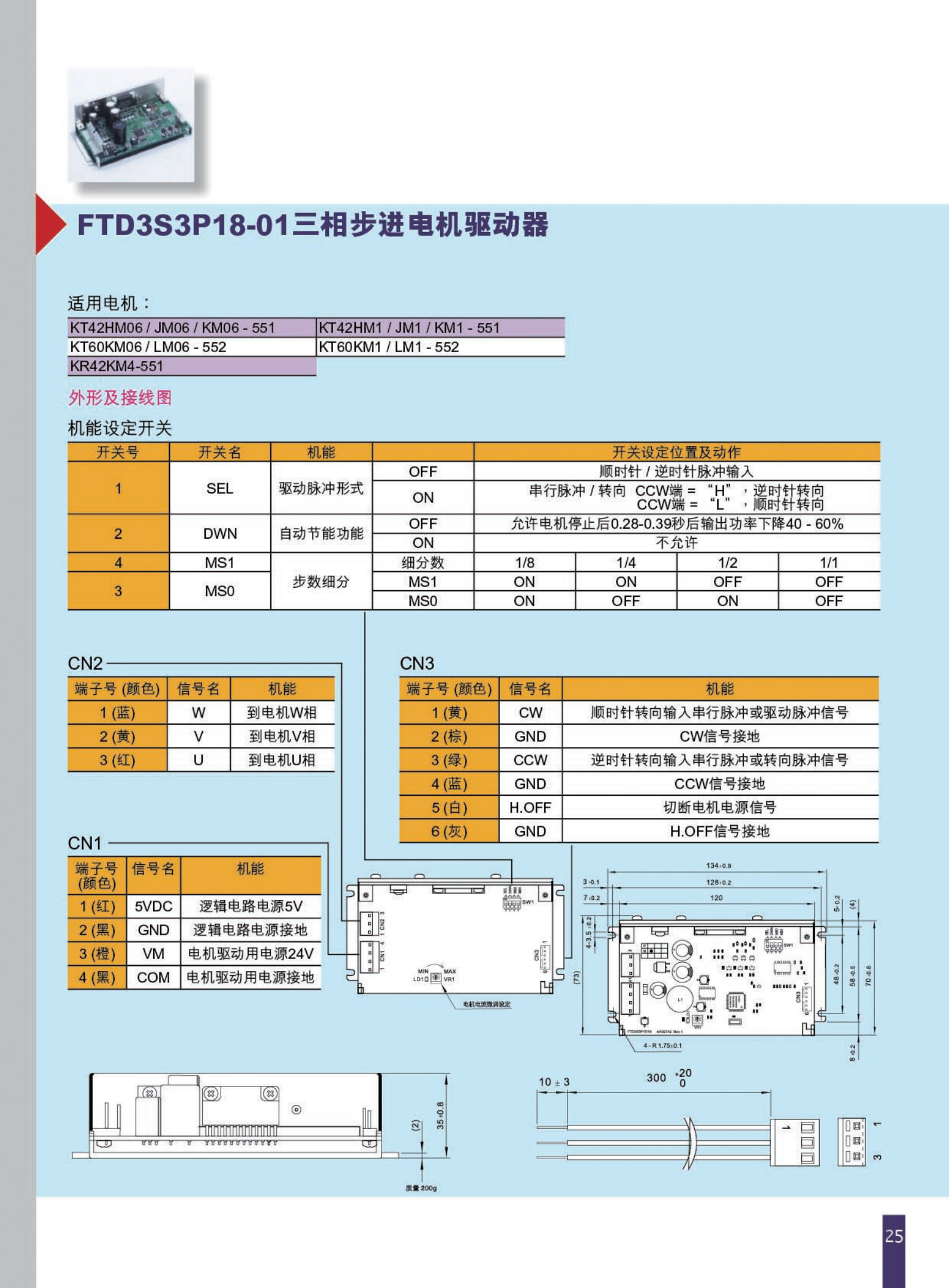 NidecServoStepperCatalogue-SC_24